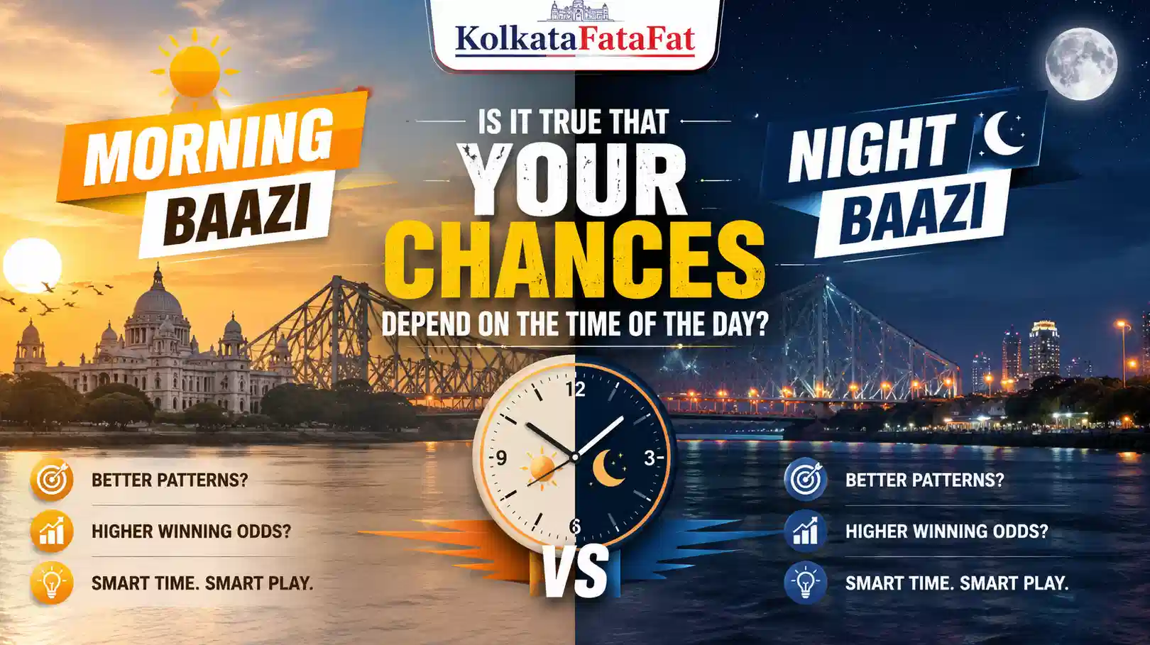 Kolkata FataFat